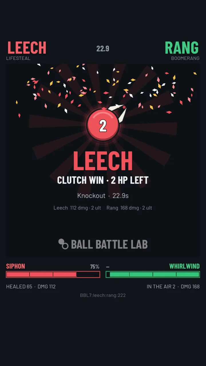 The result card: Leech, clutch win, 2 HP left